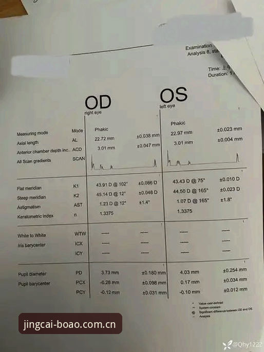 资深技术评测员亲测：博澳体育平台使用心得与真假验证