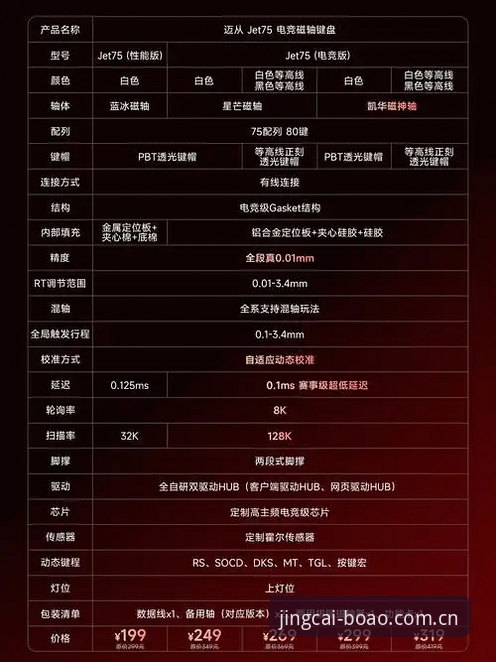 博澳体育平台下载与使用经验详解